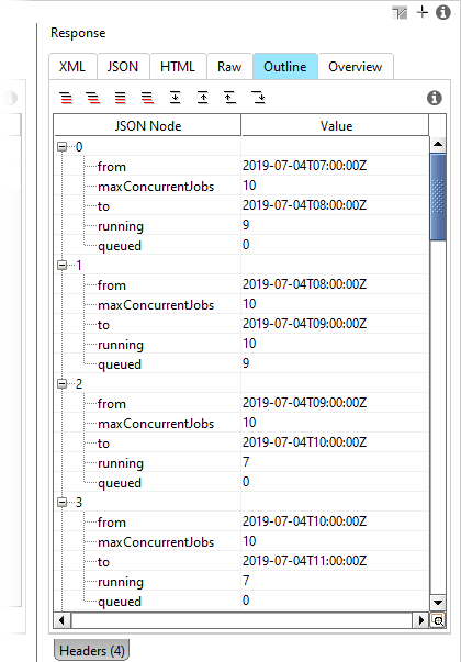 Get TestEngine peak usage: View the response Get TestEngine peak usage: View the response